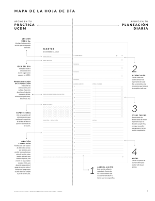 Planeador Un Curso de Milagros - Instrucciones